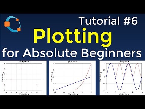 Octave Tutorial #6: Scatter and Line Plotting for Absolute Beginners