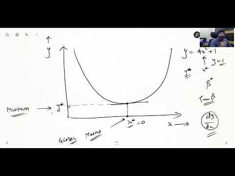 Lecture 5 - Gradient Descent Algorithm to find the Global Minima and Global Minimum of a Function