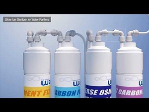 Silver Ion Sterilizer for Water Purifiers