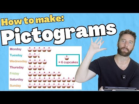 Drawing And Interpreting Pictograms | The Maths Guy