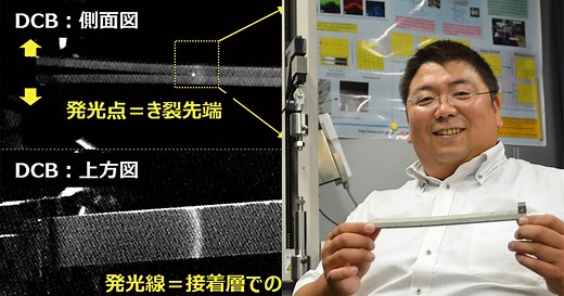 「力」が光で分かる応力発光、接着評価も設計も予測も変える新技術