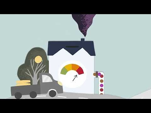 Emissions Trading System