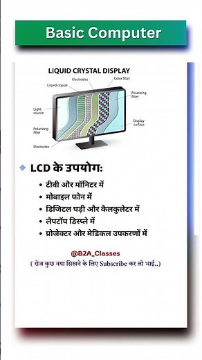 Usage of LCD | LCD Uses Explained | LCD Applications | LCD Display Technology | LCD Screens #shorts