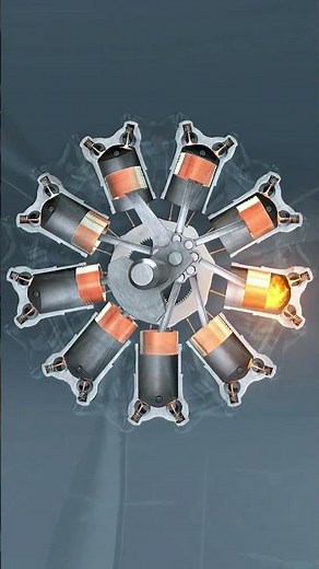 ✈️ How Do Radial Engine Cylinders Work? | Aircraft Radial Engine Cylinders Mechanism