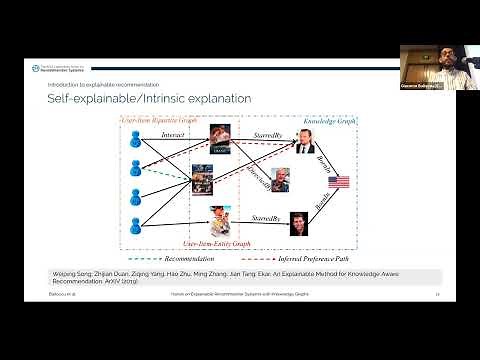 Tutorial 3A Hands on Explainable Recommender Systems with Knowledge Graphs