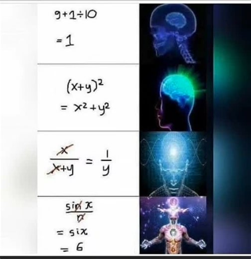 All about math memes on Instagram: "🔥 Follow 👉 @math.m3m3 . . . . . #mathmemes #mathematics #mathematicsmemes #mathematician #mathjokes #mathsisfun #mathhumor #usa"