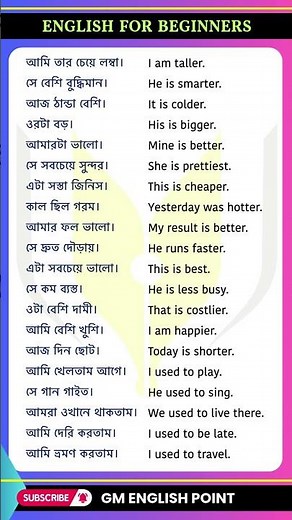 English for Beginners | একদম শুরু থেকে ইংরেজি