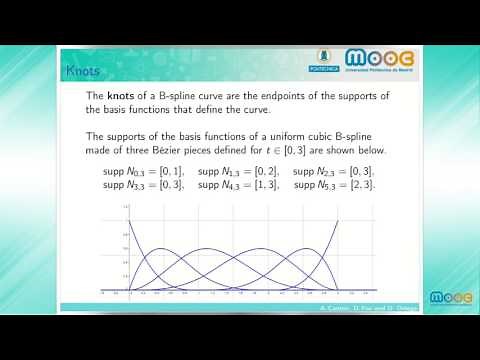 MOOC Curves 8.5: Knots of a B-spline curve