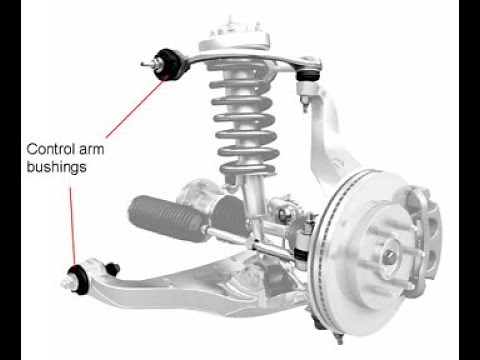 Understanding Bushings