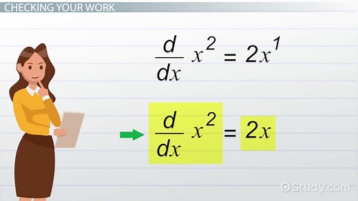 Derivative of x^2 | Definition, Rules & Graphs