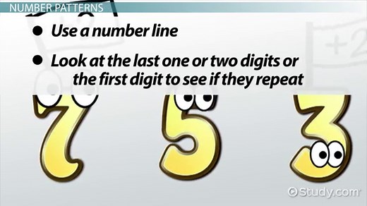 Patterns in Math | Overview, Rule & Types