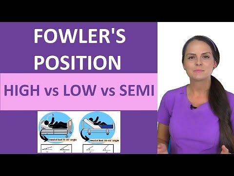 Fowler's Position Nursing: High Fowler's, Low Fowler's, Semi-Fowler's Patient Positioning