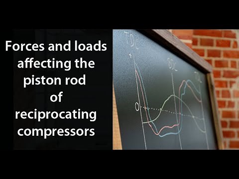 Loads and forces affecting the condition of piston rods in recip compressors