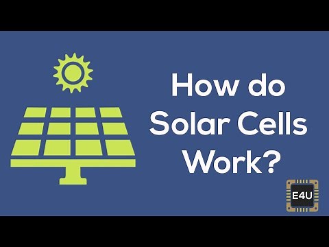 Solar Cells: How Do They Work? (Working Animation)