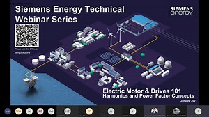 Variable Speed Drives for Compression Applications