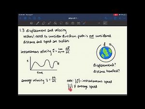MCAT Physics Chapter 1 PART 1: Kinematics and Dynamics Video Lecture