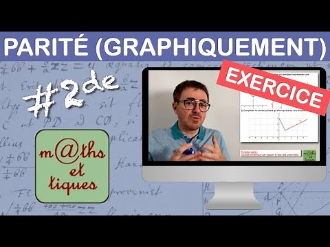 EXERCICE : Etudier la parité d'une fonction (graphiquement) - Seconde