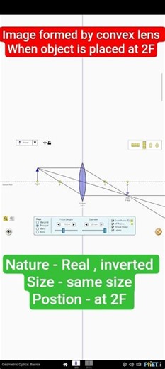 Image formed by convex lens