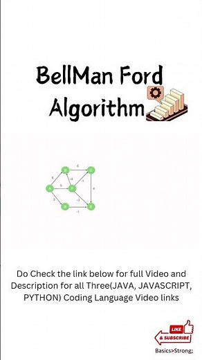 🚀 Master the Bellman-Ford Algorithm in just a few minutes! #bellmanfordalgorithm #youtubeshorts
