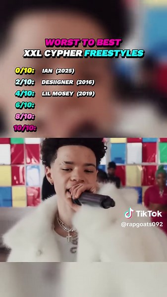 XXL Cypher Freestyle’s Ranked From Worst To Best! #rap #xxlcypher #freestyle