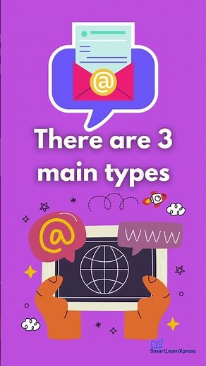 What is Email Marketing? | Definition, Types, Tools & Benefits Explained