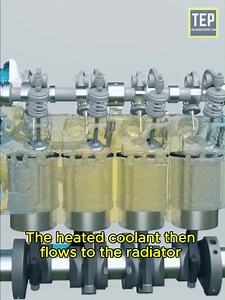 1.8M views · 23K reactions | Know How Does A Car Engine Cooling System Works  | EngineersPost Website | Facebook