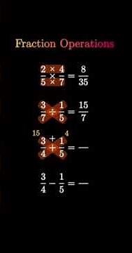 Learn Fraction Operations in 1 Minute | Multiply, Divide, Add & Subtract Fractions Easily