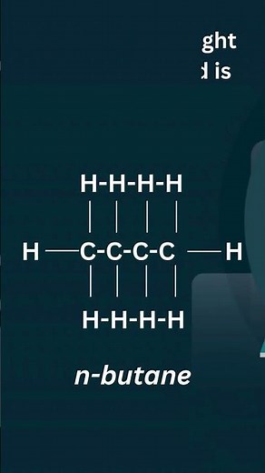 Day 3 of our Basics of Organic Chemistry Series: 🌿 Aliphatic Compounds!#organicchemistry