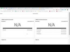 ServiceNow IT Operations Management | ServiceNow ITOM | ServiceNow Training For Beginners -ITCanvass