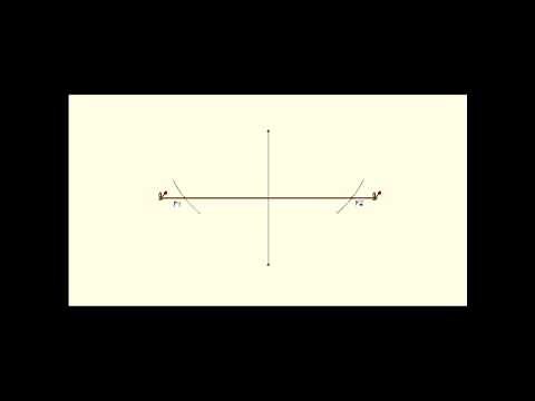Draw an ellipse using string and 2 pins
